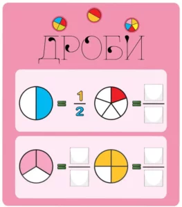 Рабочий лист (Дроби)